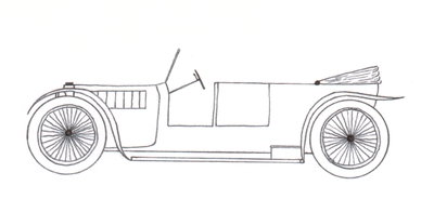 Muka 14 a (1919)